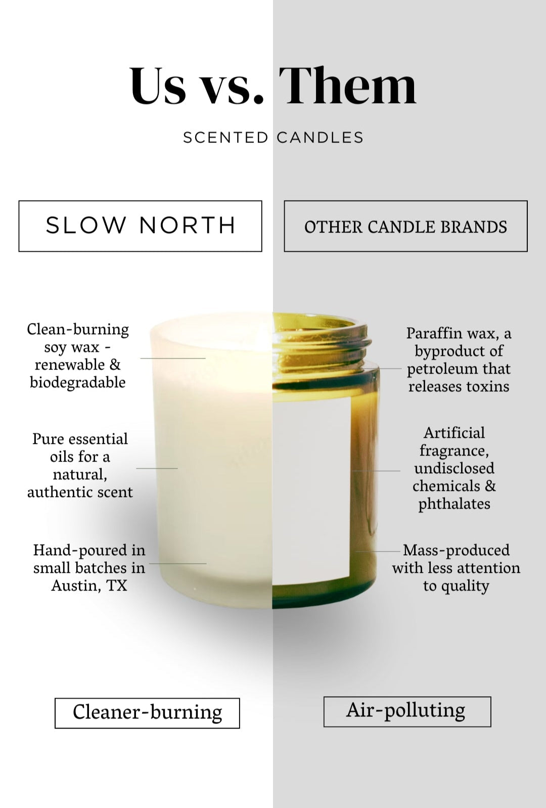 Orange + Clove soy candle by Slow North, hand-poured in Austin, Texas